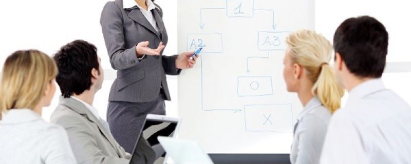 Objetivos del Coaching Empresarial